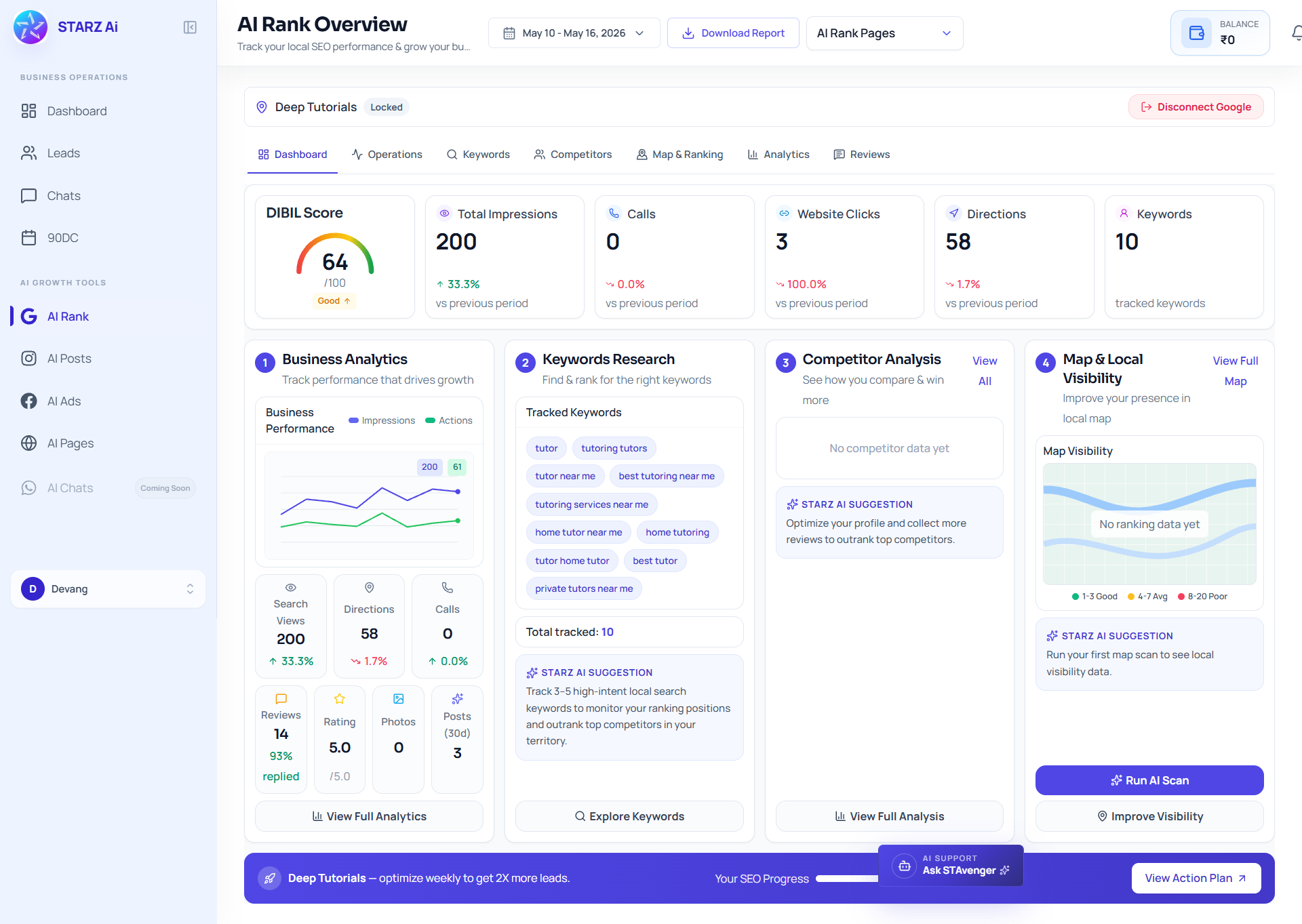 STARZ AI Rank Dashboard